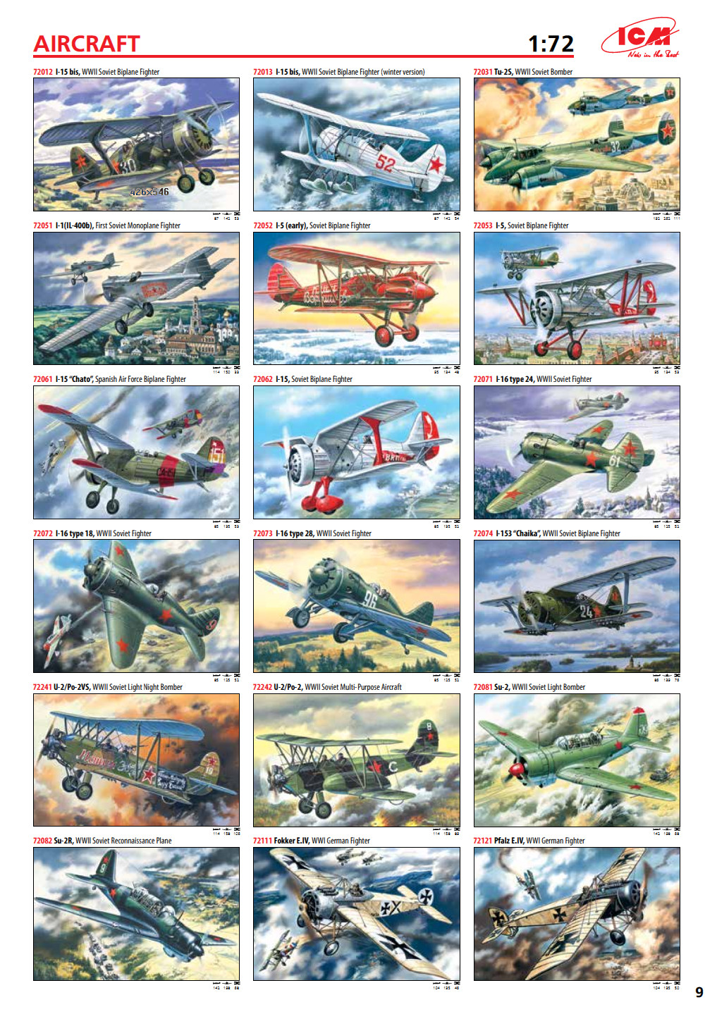 ICM 2015 Catalog Page 10