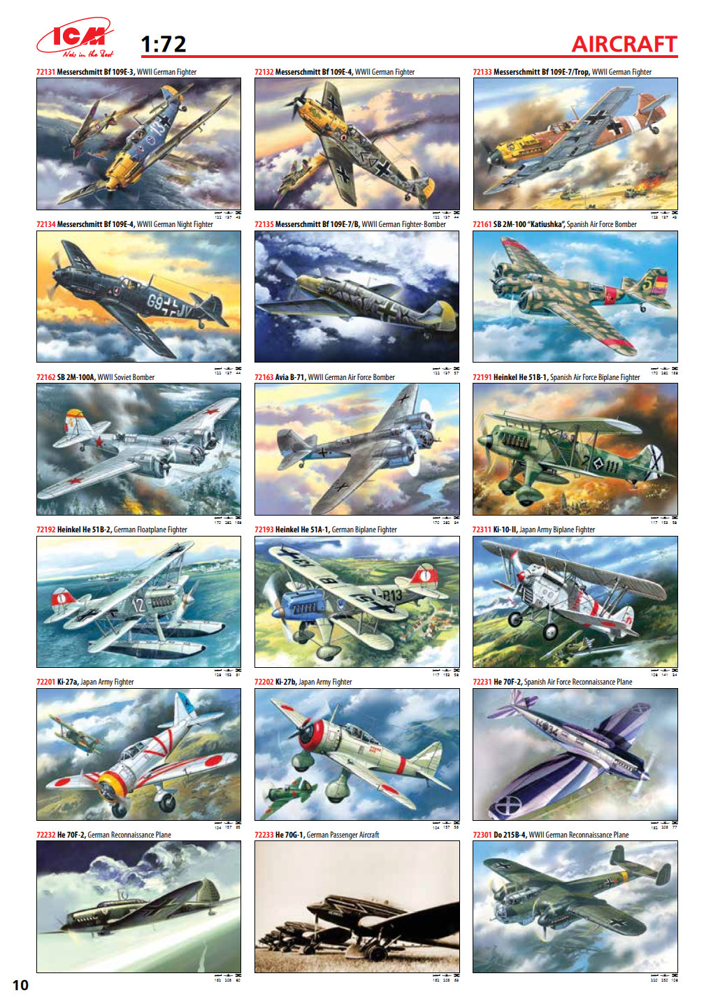 ICM 2015 Catalog Page 11