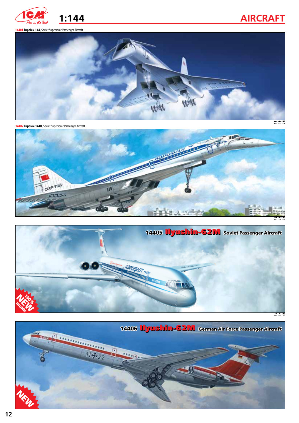 ICM 2015 Catalog Page 13