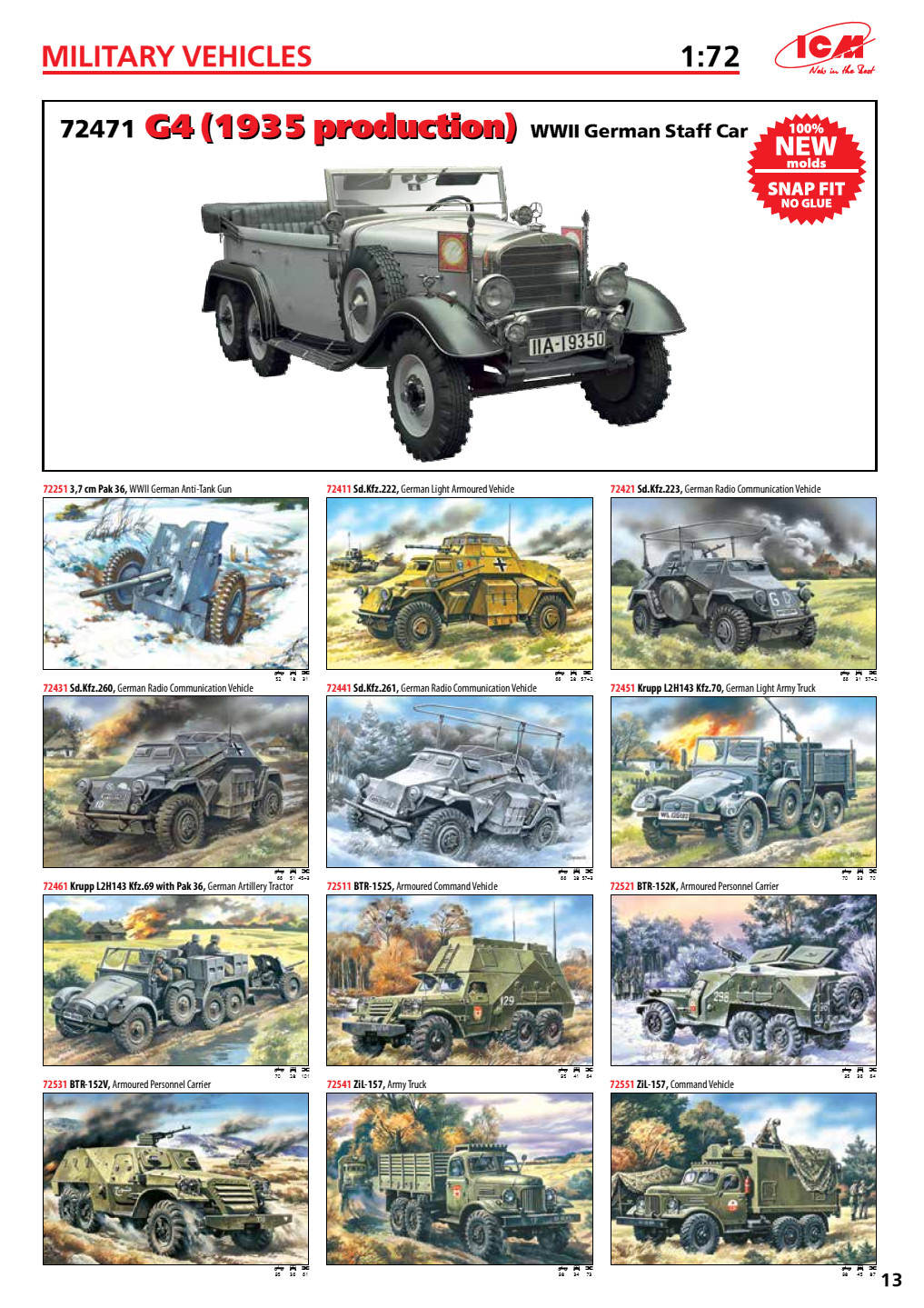 ICM 2015 Catalog Page 14