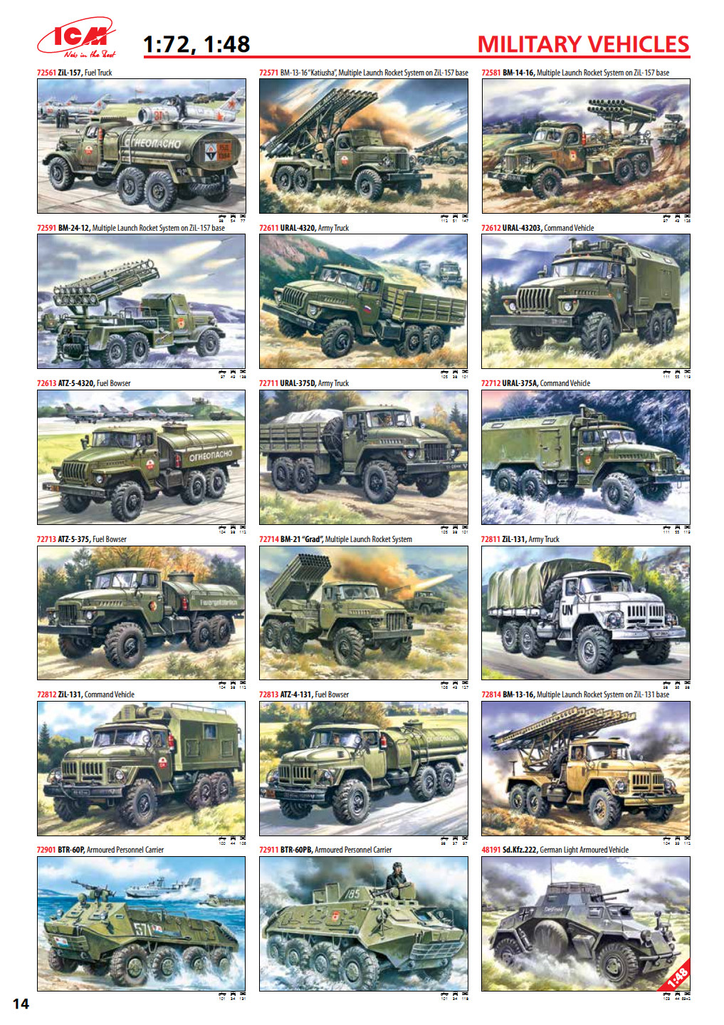 ICM 2015 Catalog Page 15