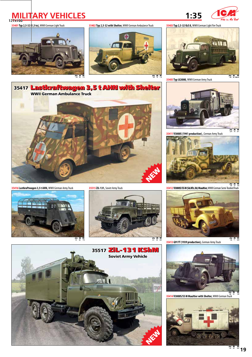 ICM 2015 Catalog Page 20