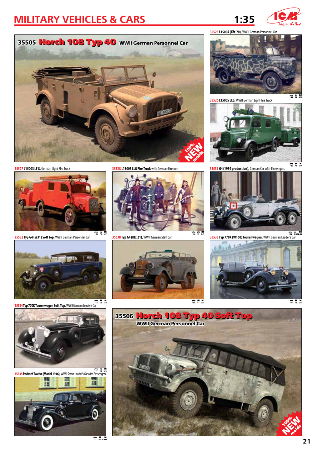 ICM 2015 Catalog Page 22