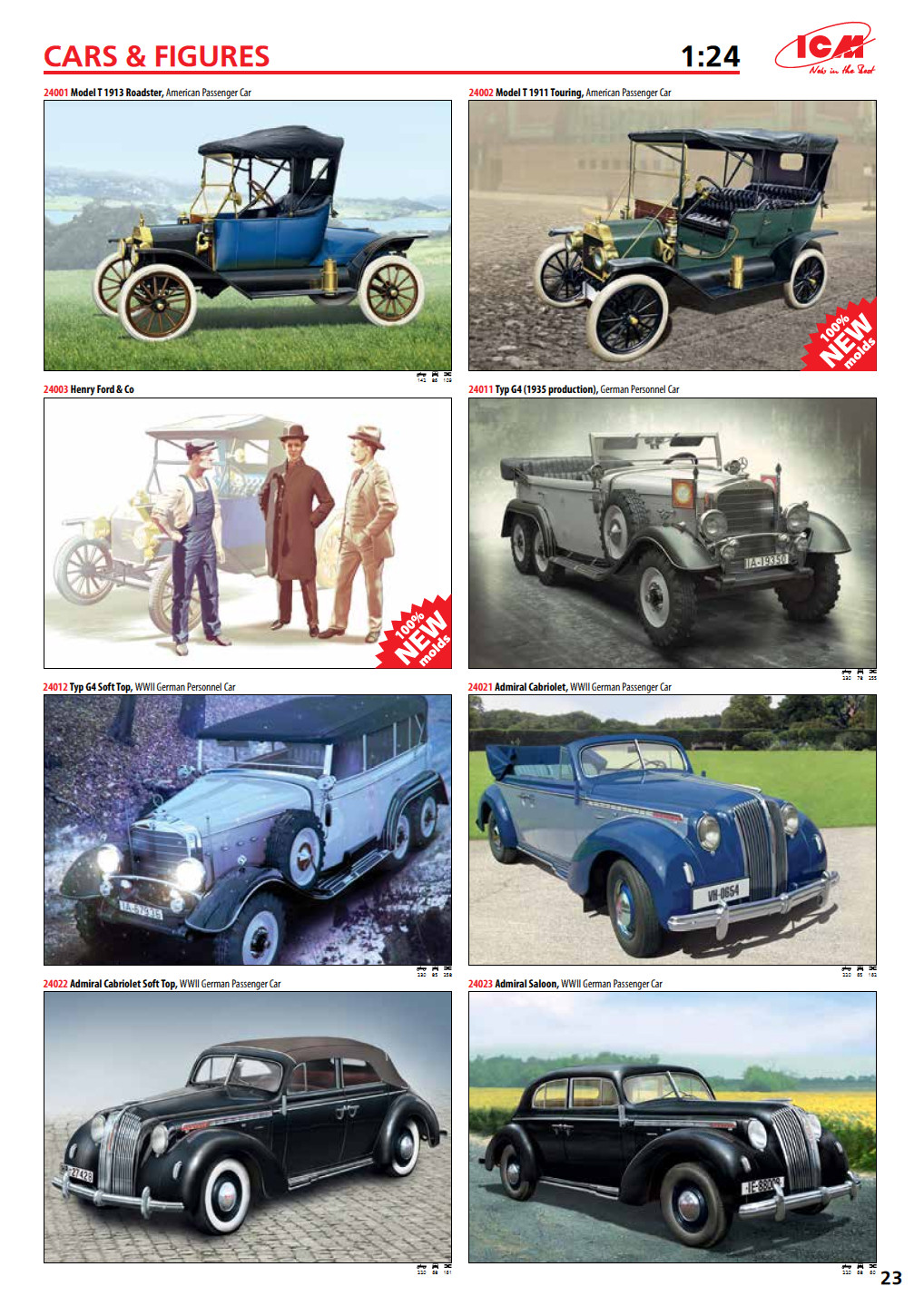 ICM 2015 Catalog Page 24