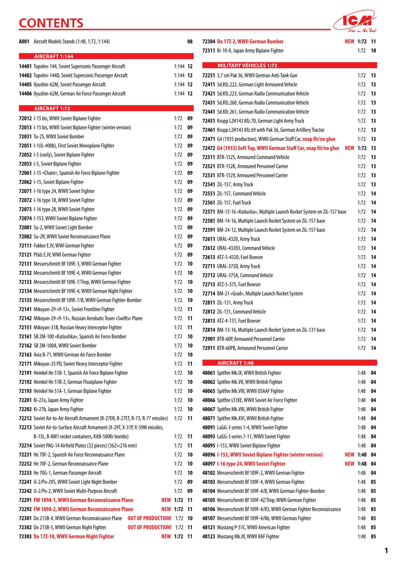 ICM 2016 Catalog Page 2