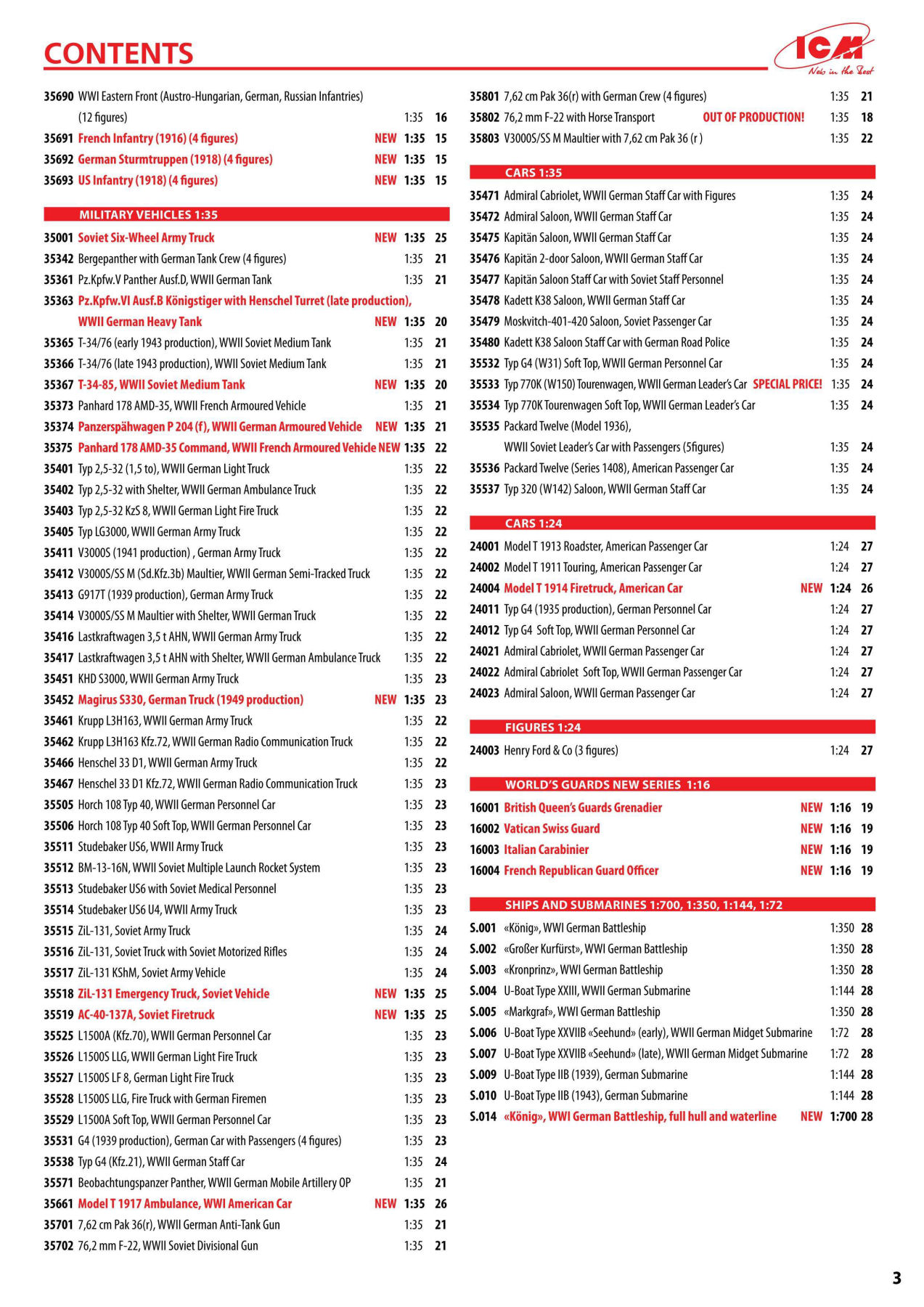 ICM 2016 Catalog Page 4
