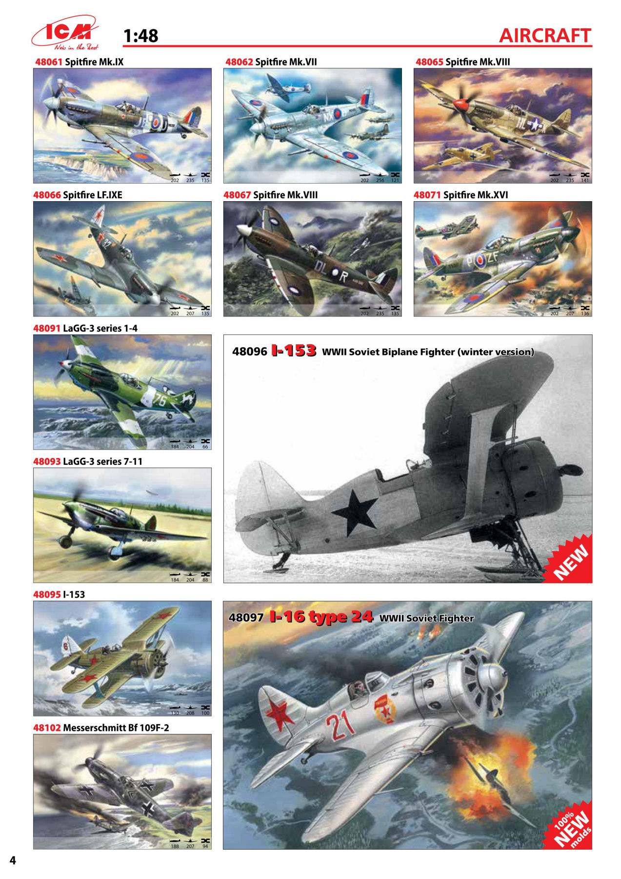 ICM 2016 Catalog Page 5