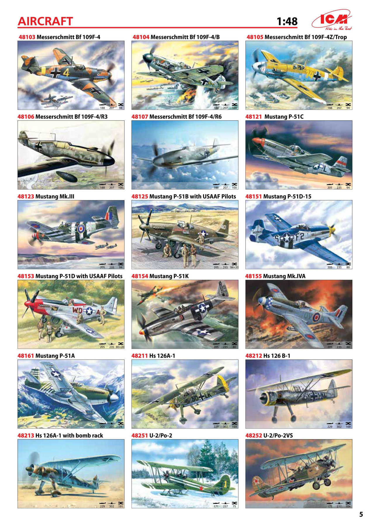ICM 2016 Catalog Page 6