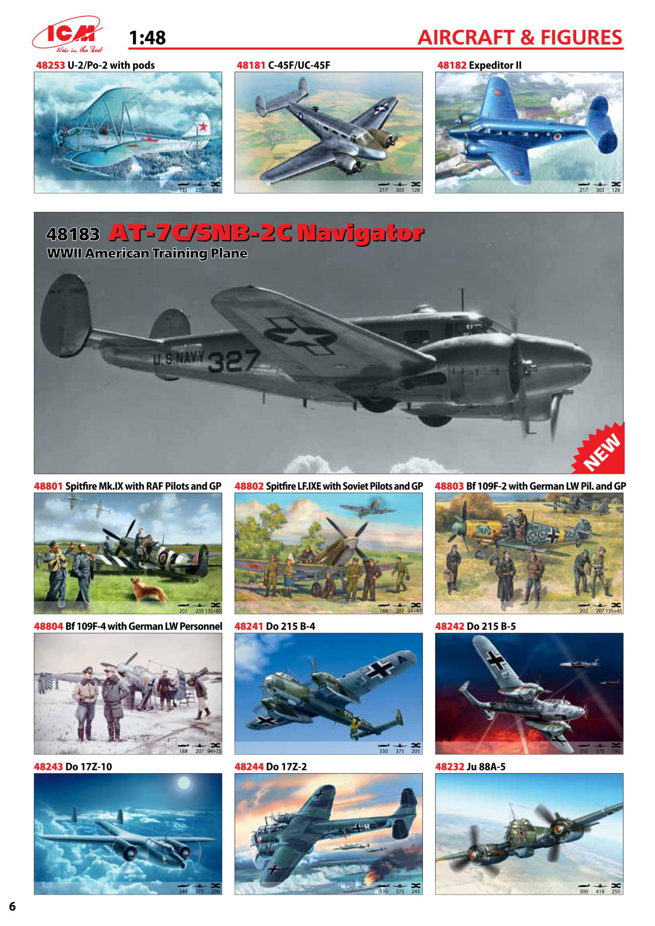 ICM 2016 Catalog Page 7