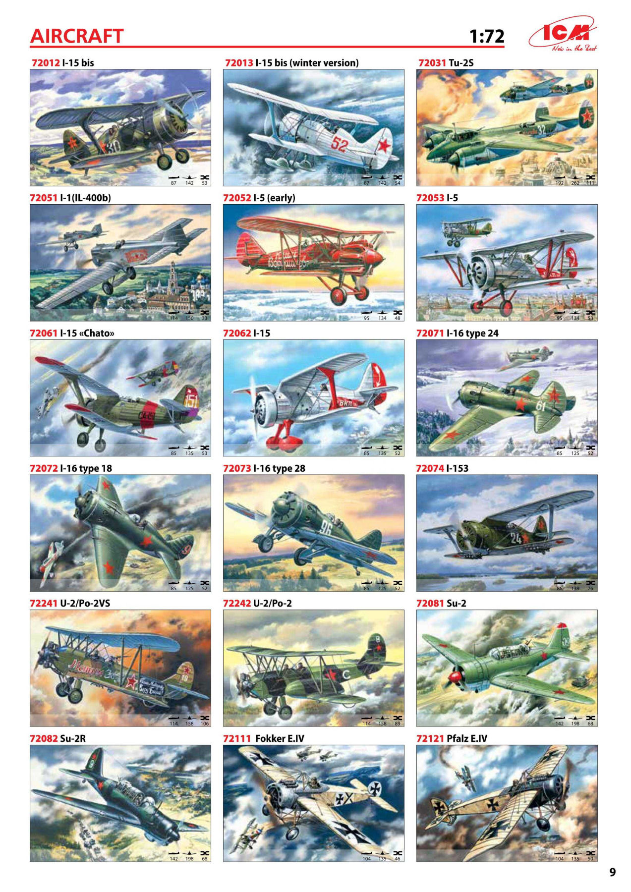 ICM 2016 Catalog Page 10