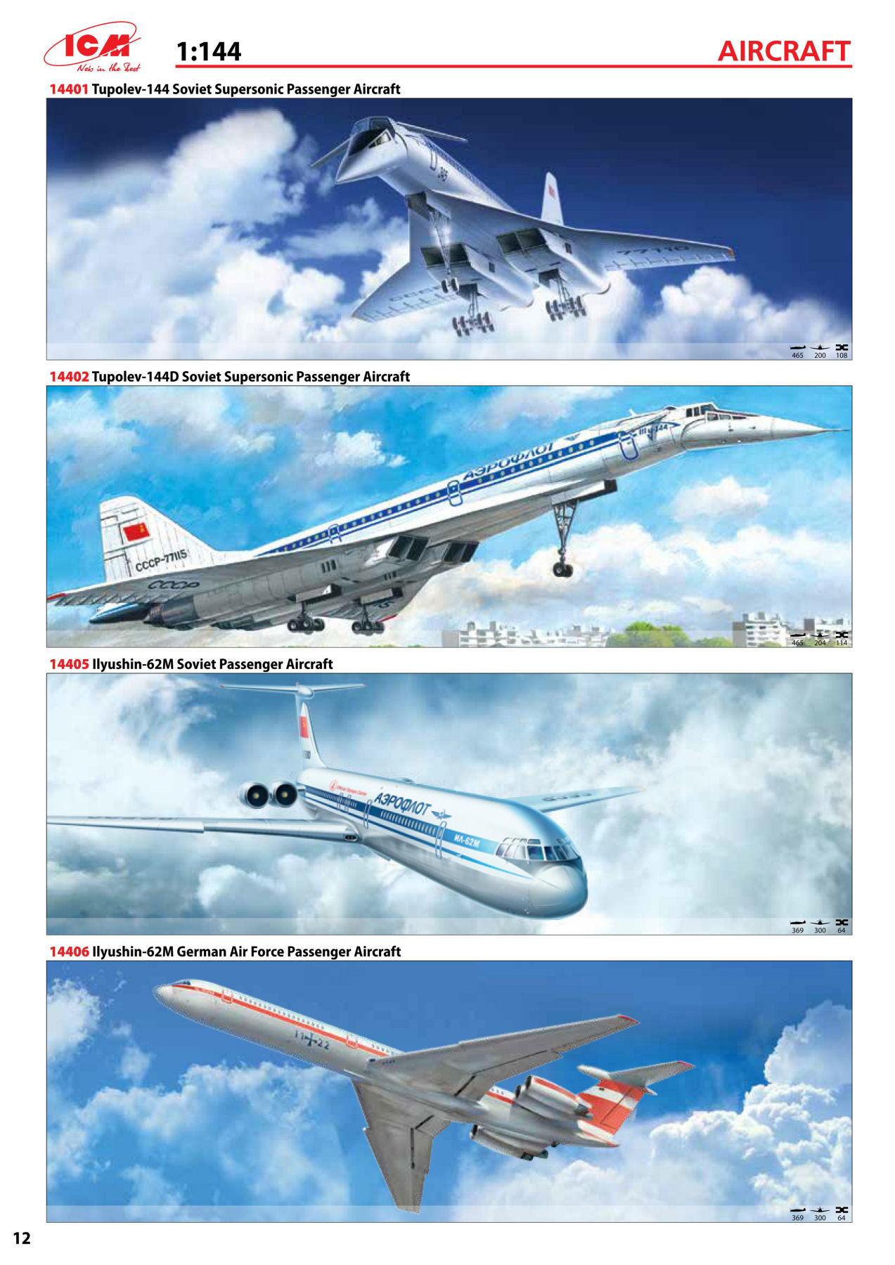 ICM 2016 Catalog Page 13
