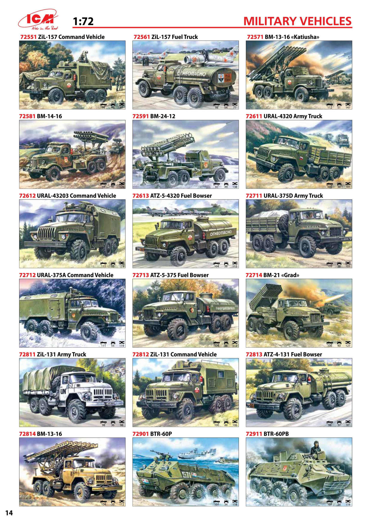 ICM 2016 Catalog Page 15
