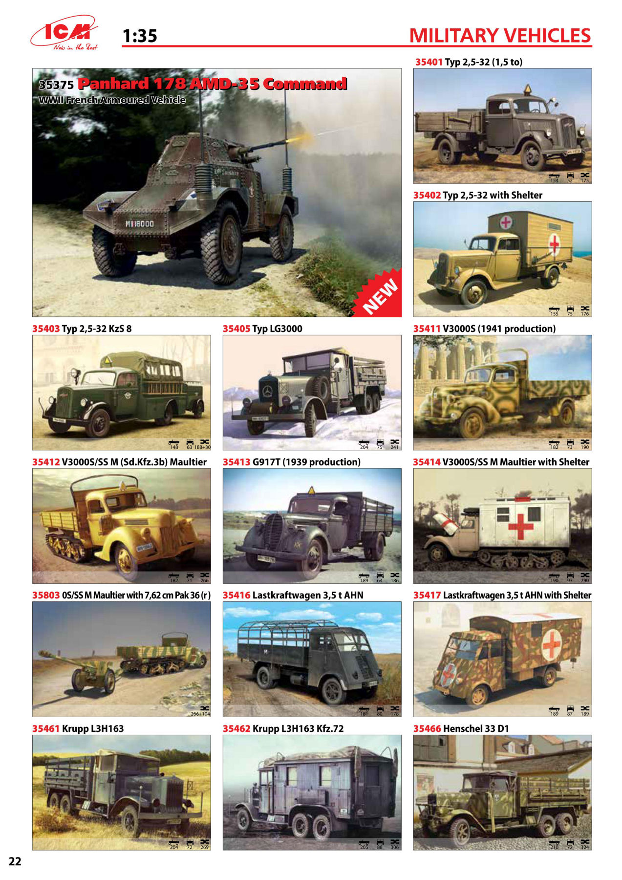 ICM 2016 Catalog Page 23