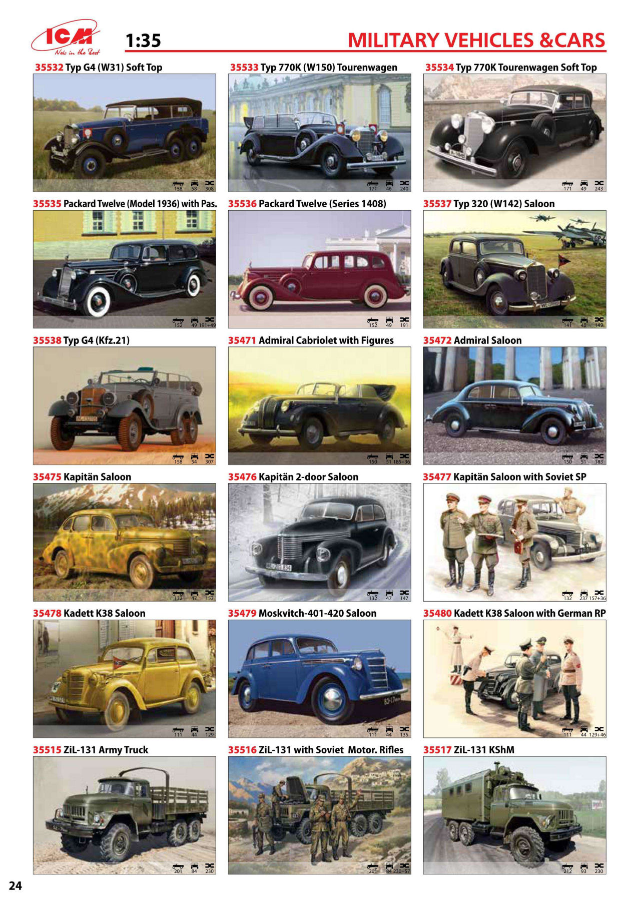 ICM 2016 Catalog Page 25