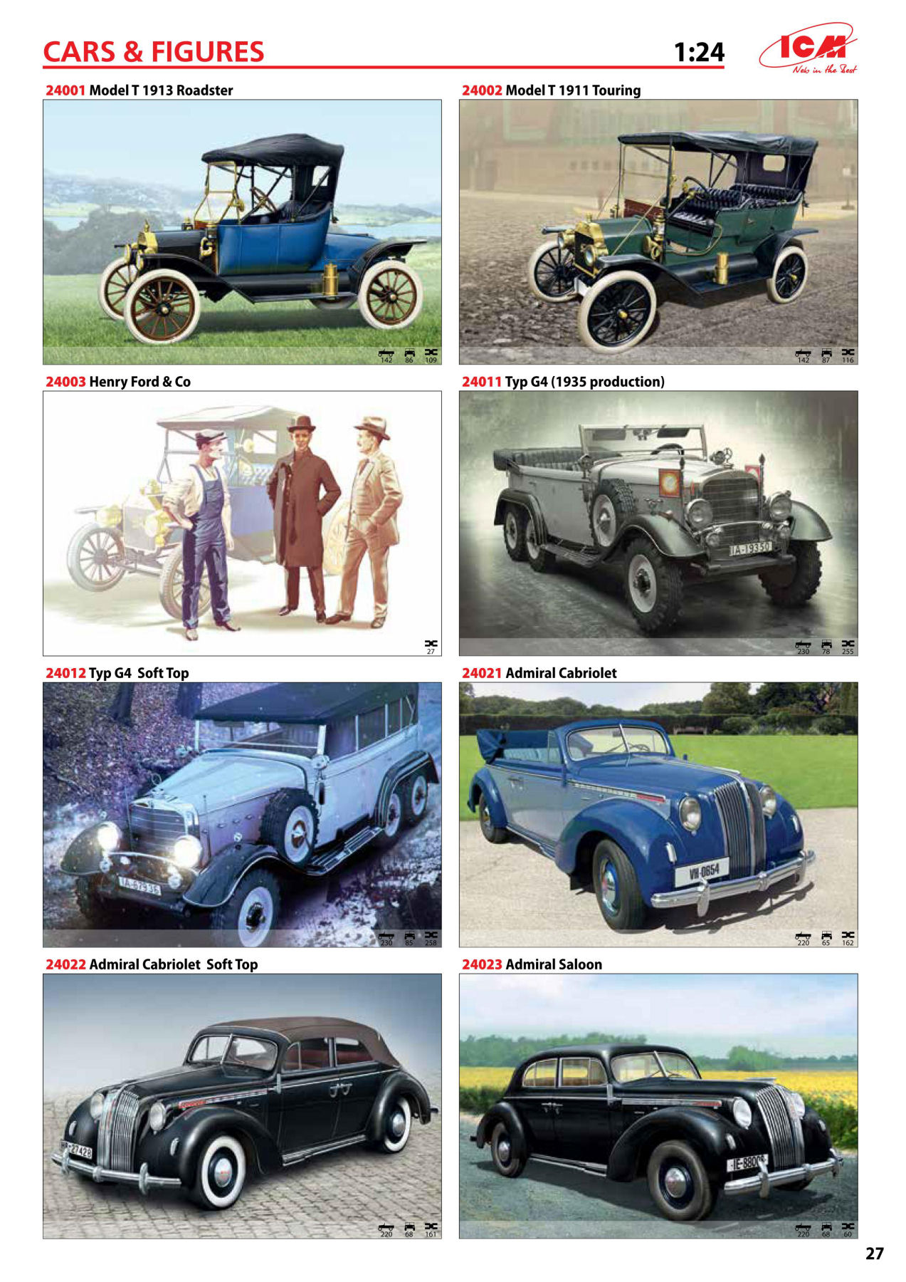 ICM 2016 Catalog Page 28