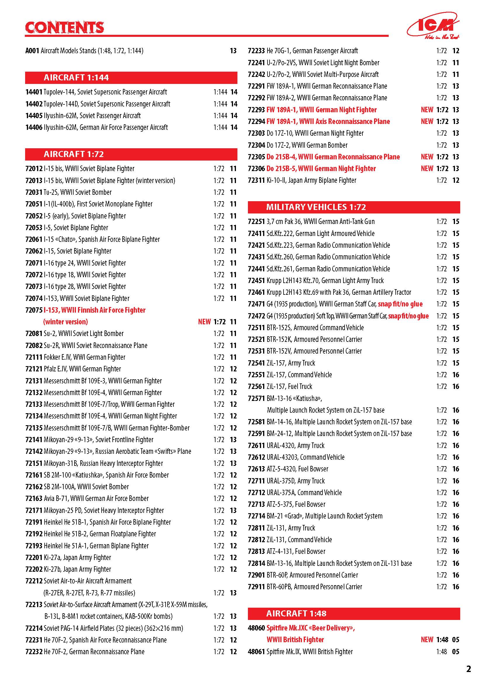 ICM 2017 Catalog Page 2