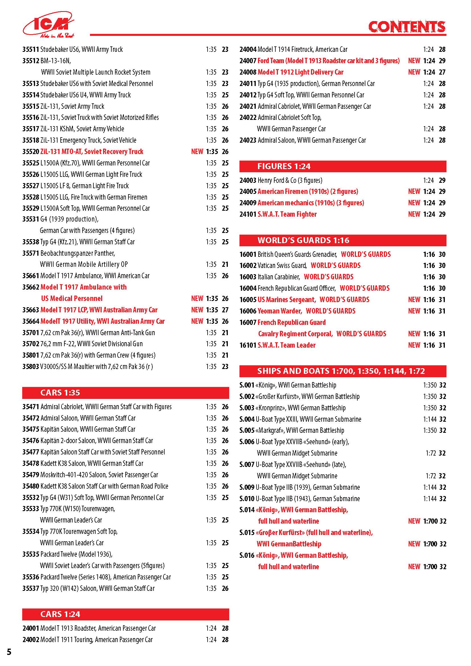 ICM 2017 Catalog Page 5