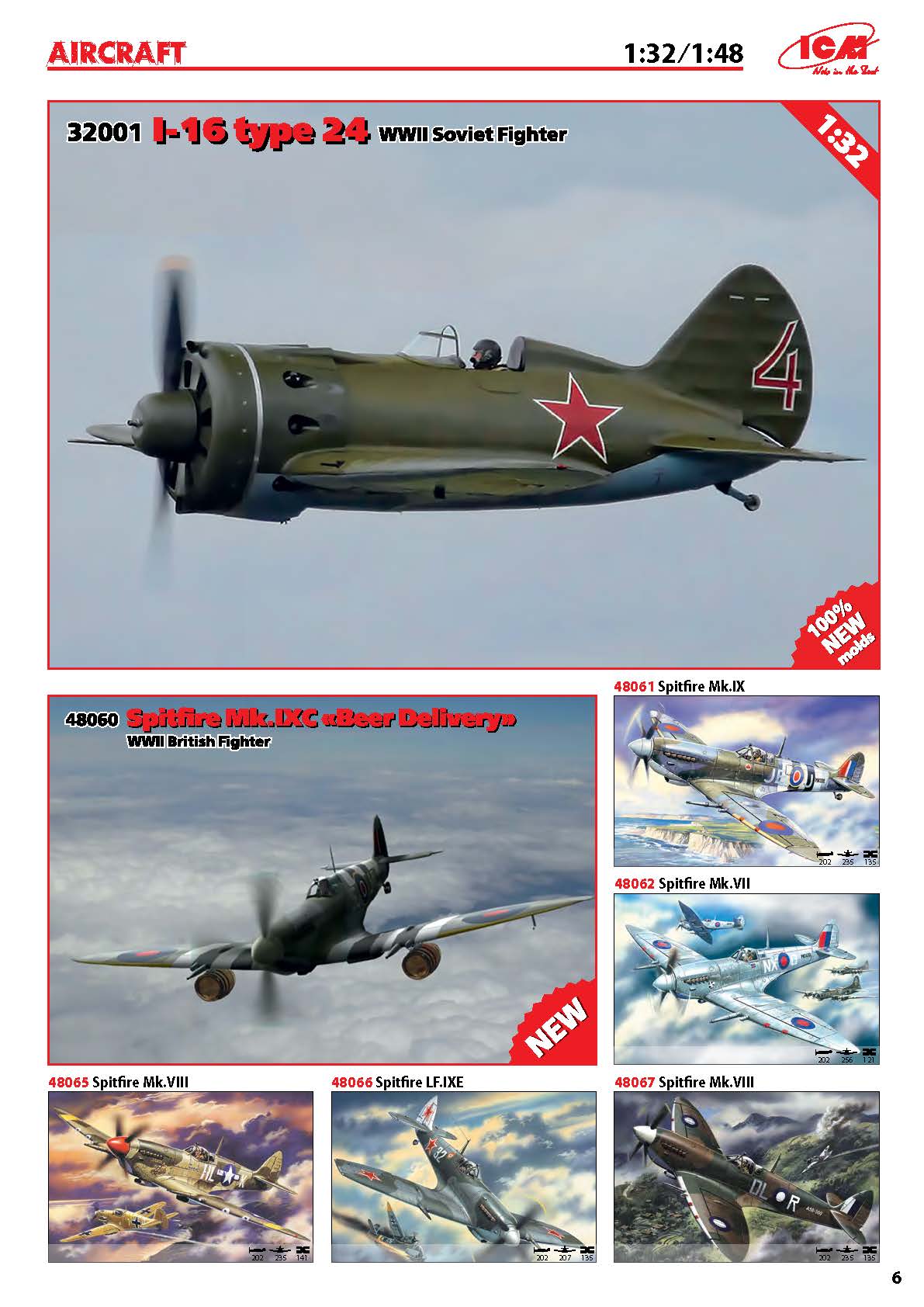 ICM 2017 Catalog Page 6