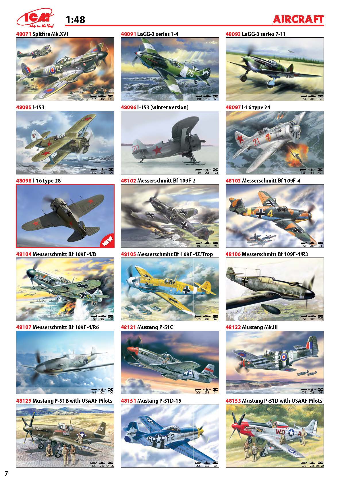 ICM 2017 Catalog Page 7