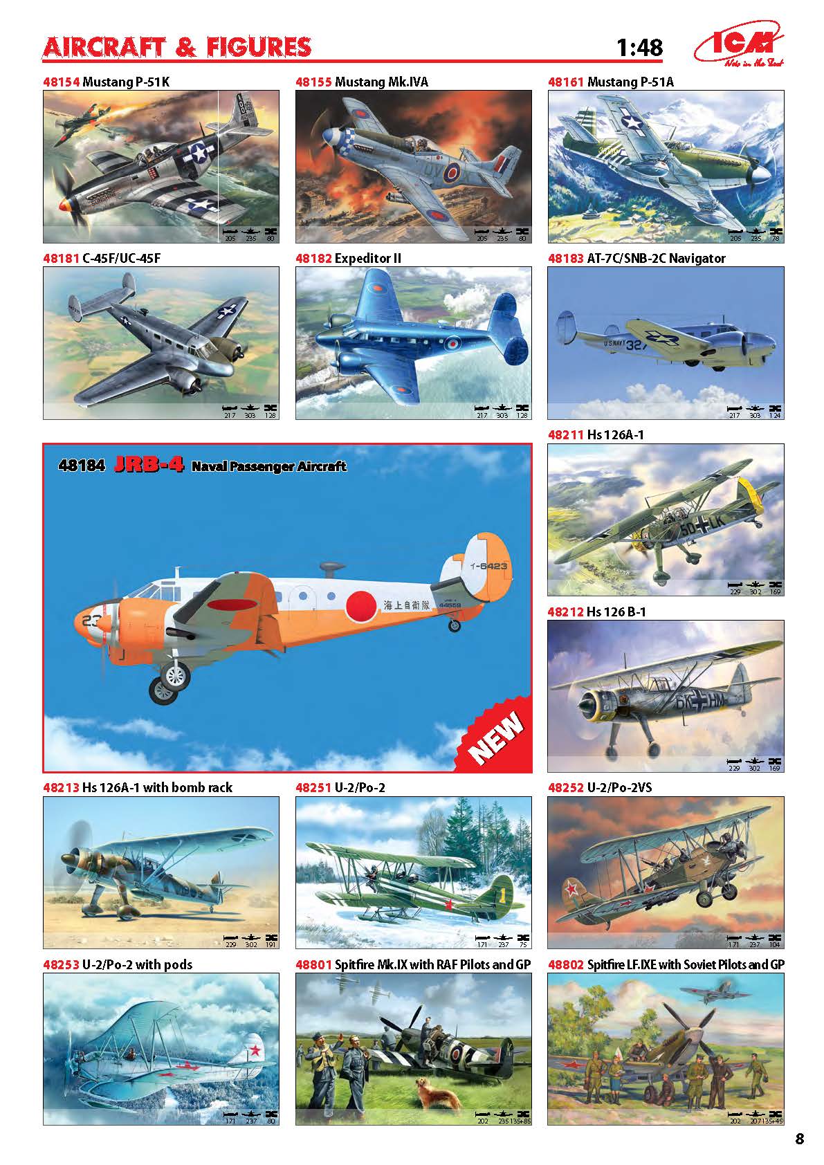 ICM 2017 Catalog Page 8