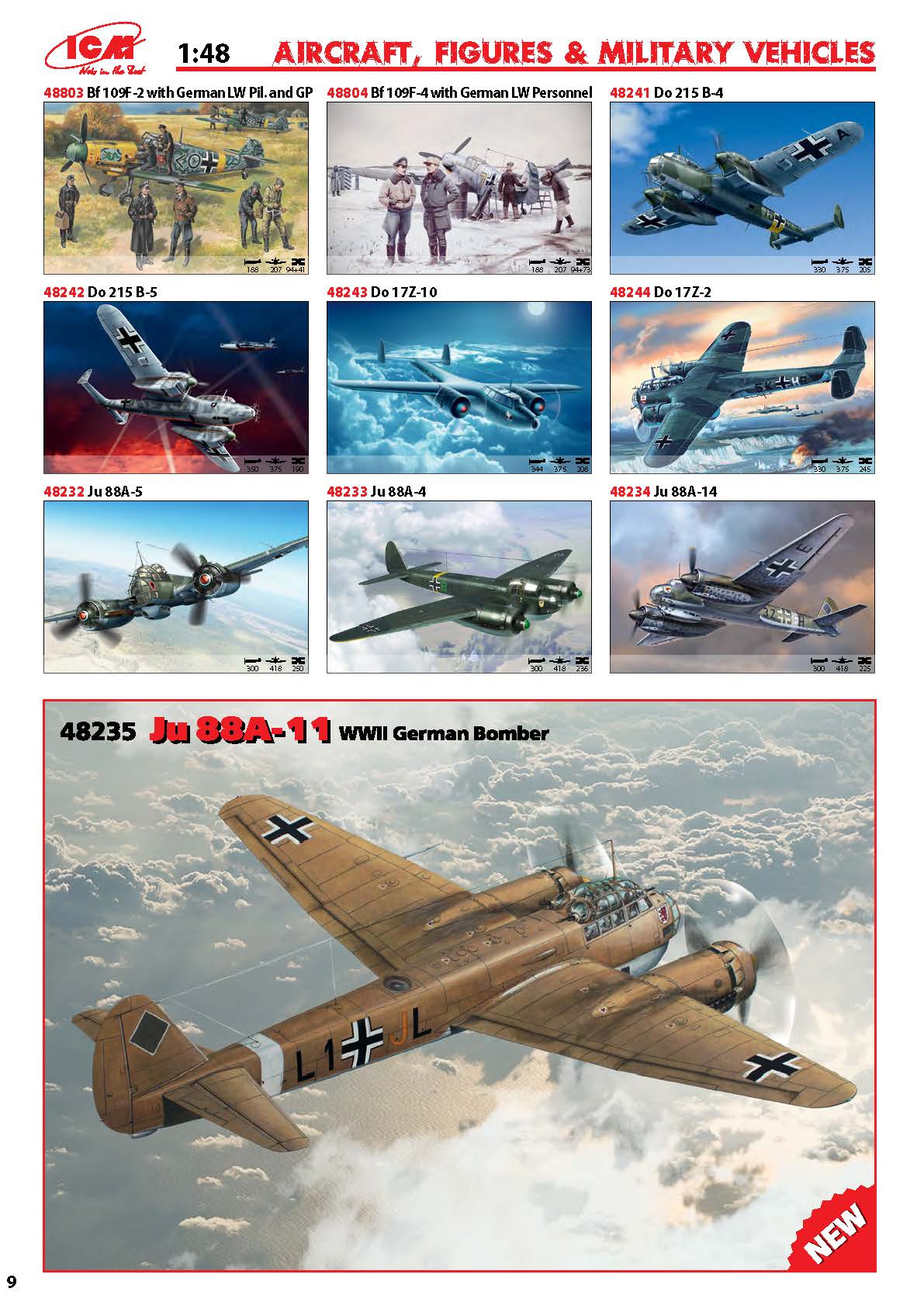 ICM 2017 Catalog Page 9