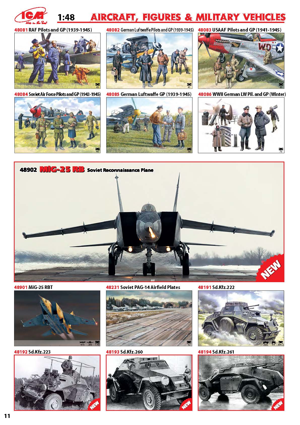 ICM 2017 Catalog Page 11