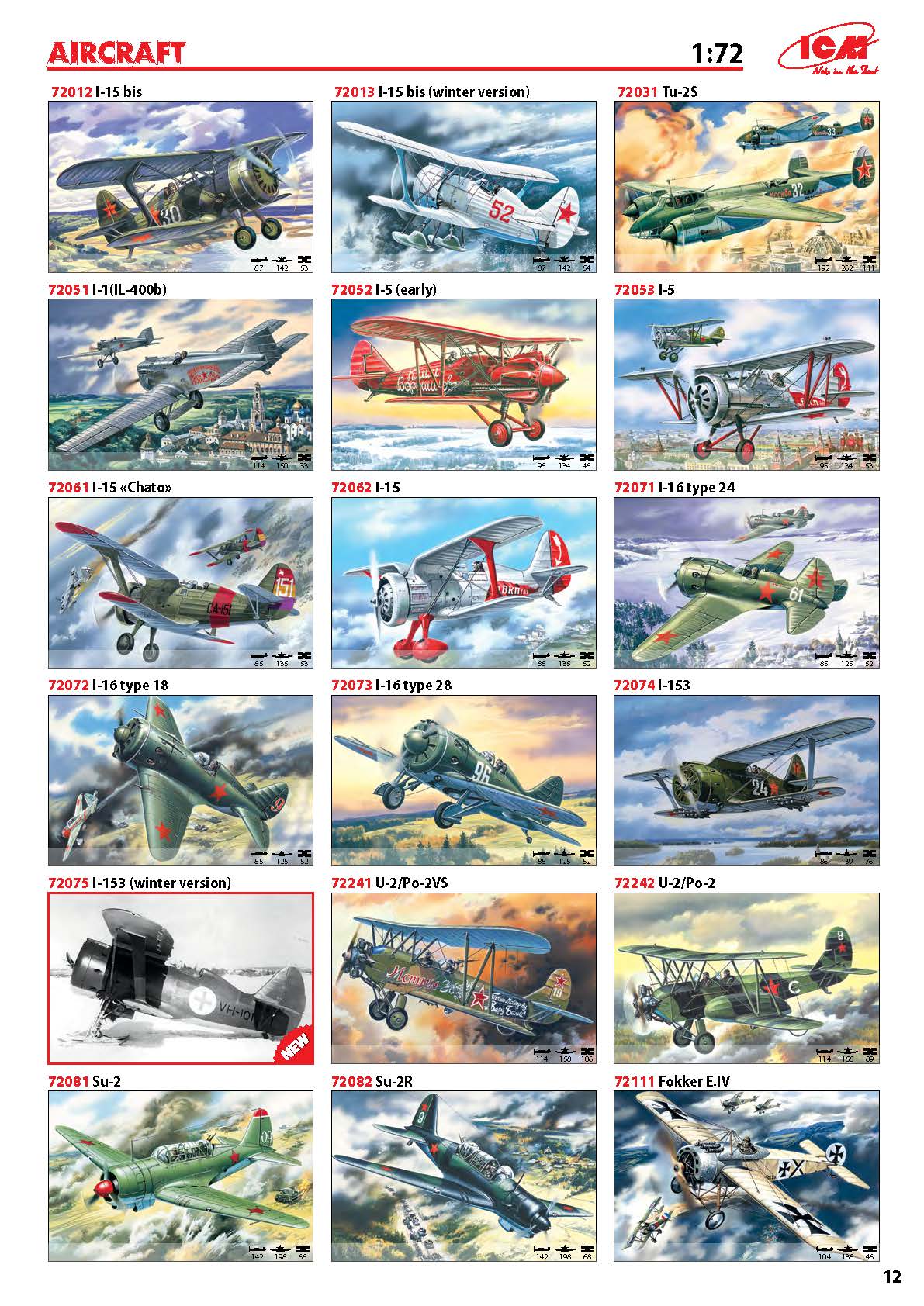 ICM 2017 Catalog Page 12