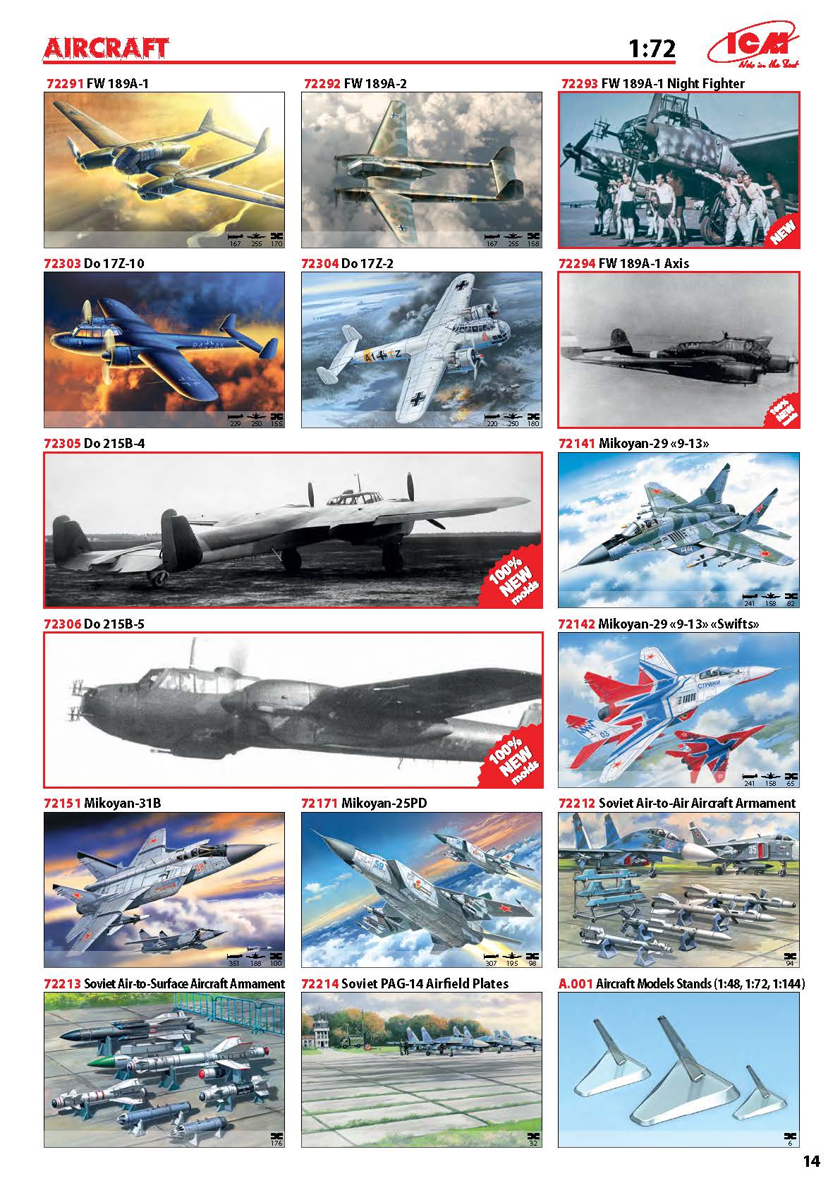 ICM 2017 Catalog Page 14
