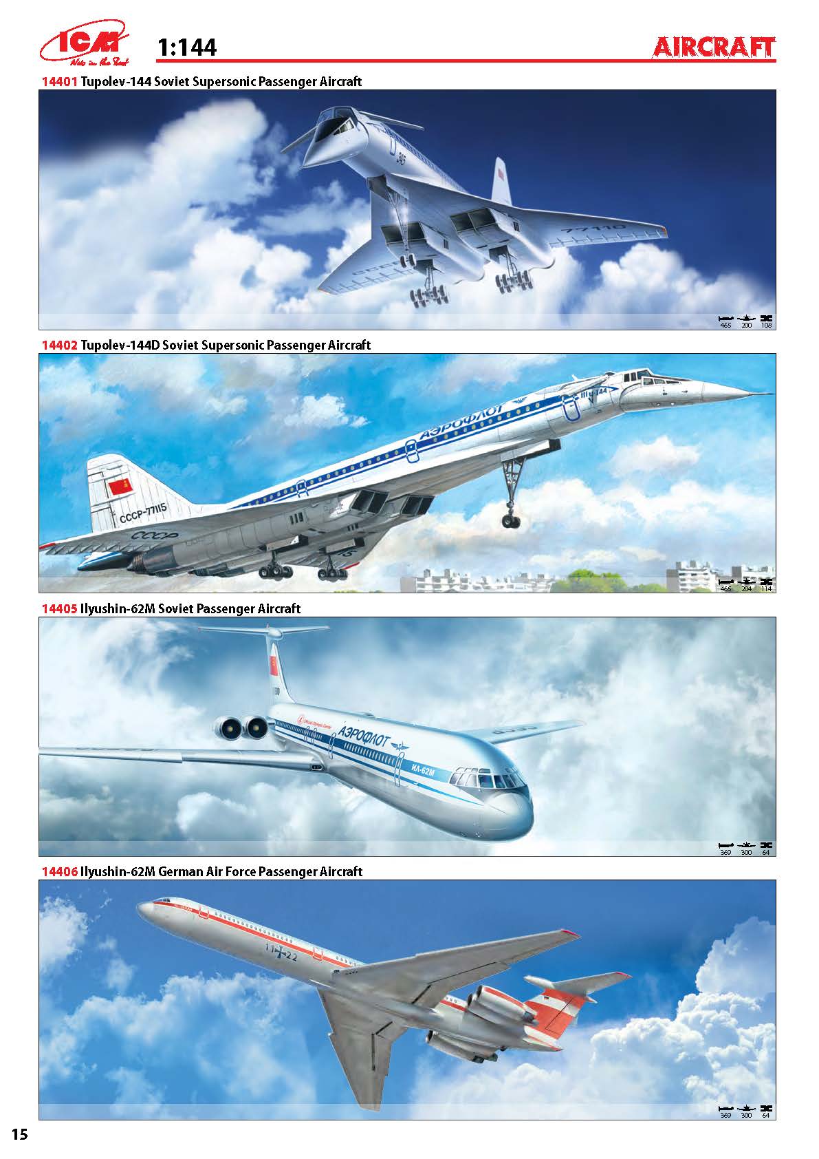 ICM 2017 Catalog Page 15