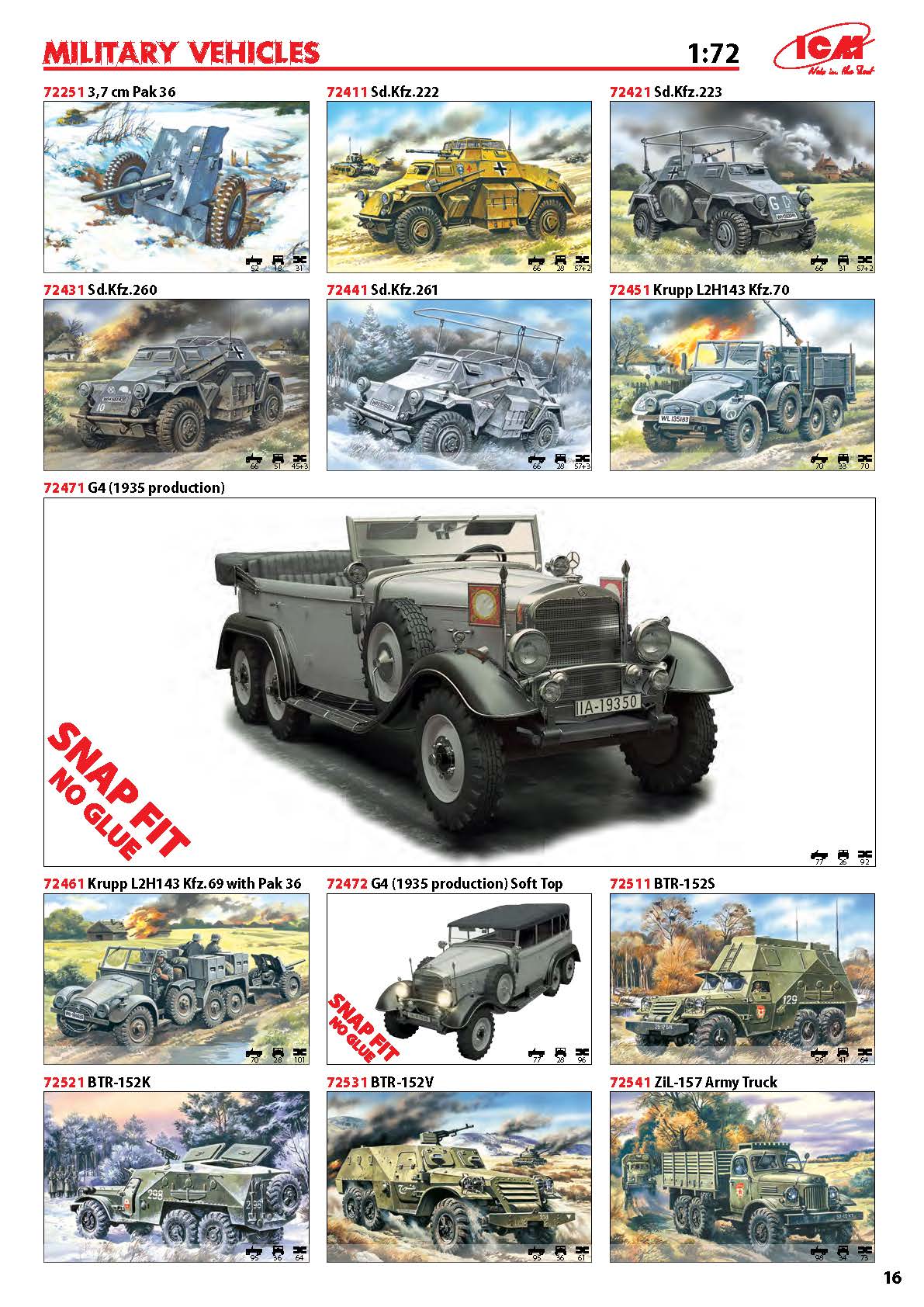 ICM 2017 Catalog Page 16