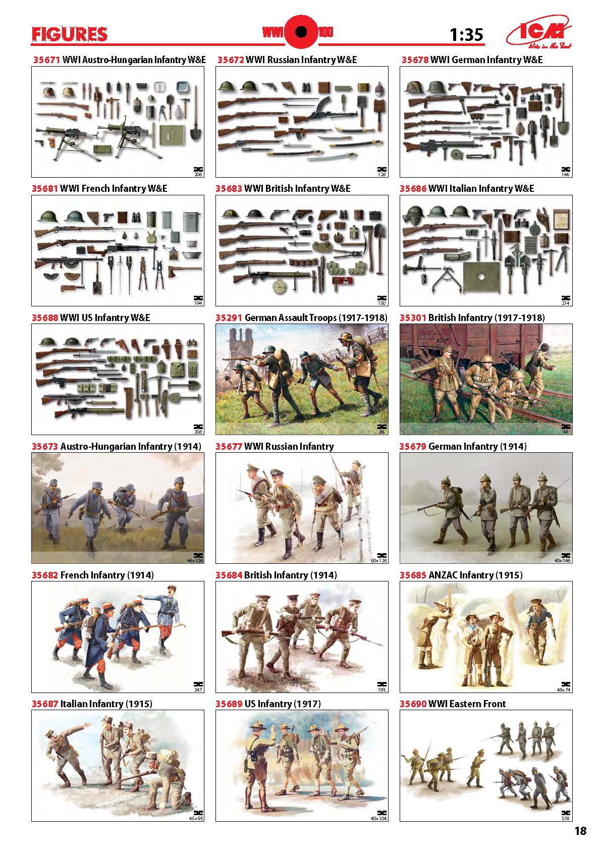 ICM 2017 Catalog Page 18