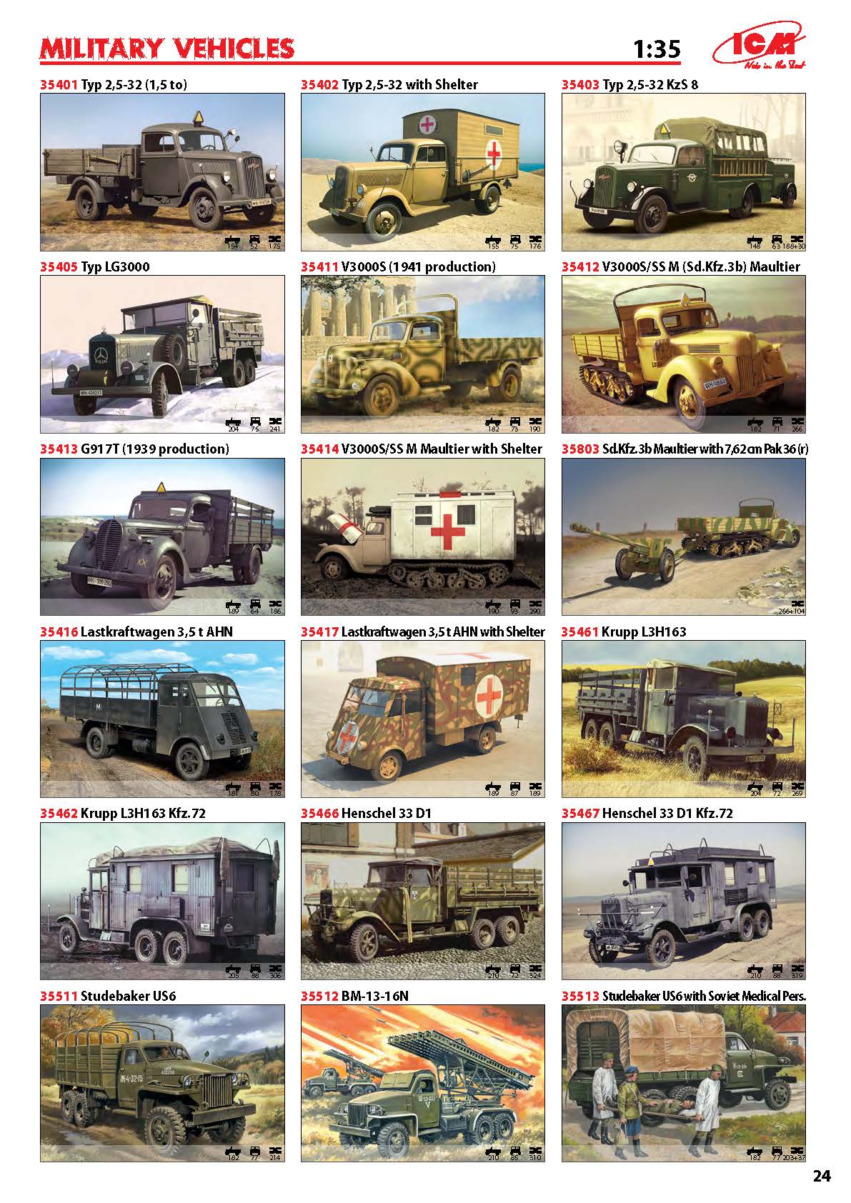 ICM 2017 Catalog Page 24