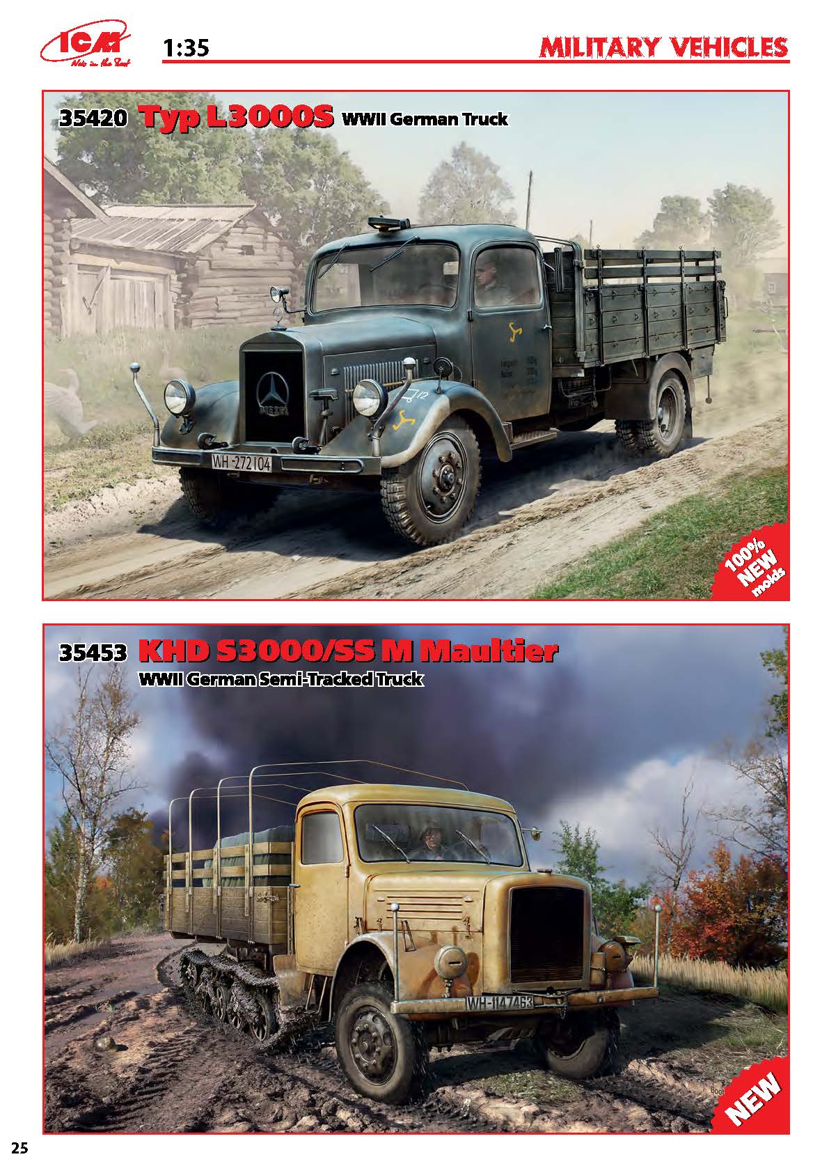 ICM 2017 Catalog Page 25