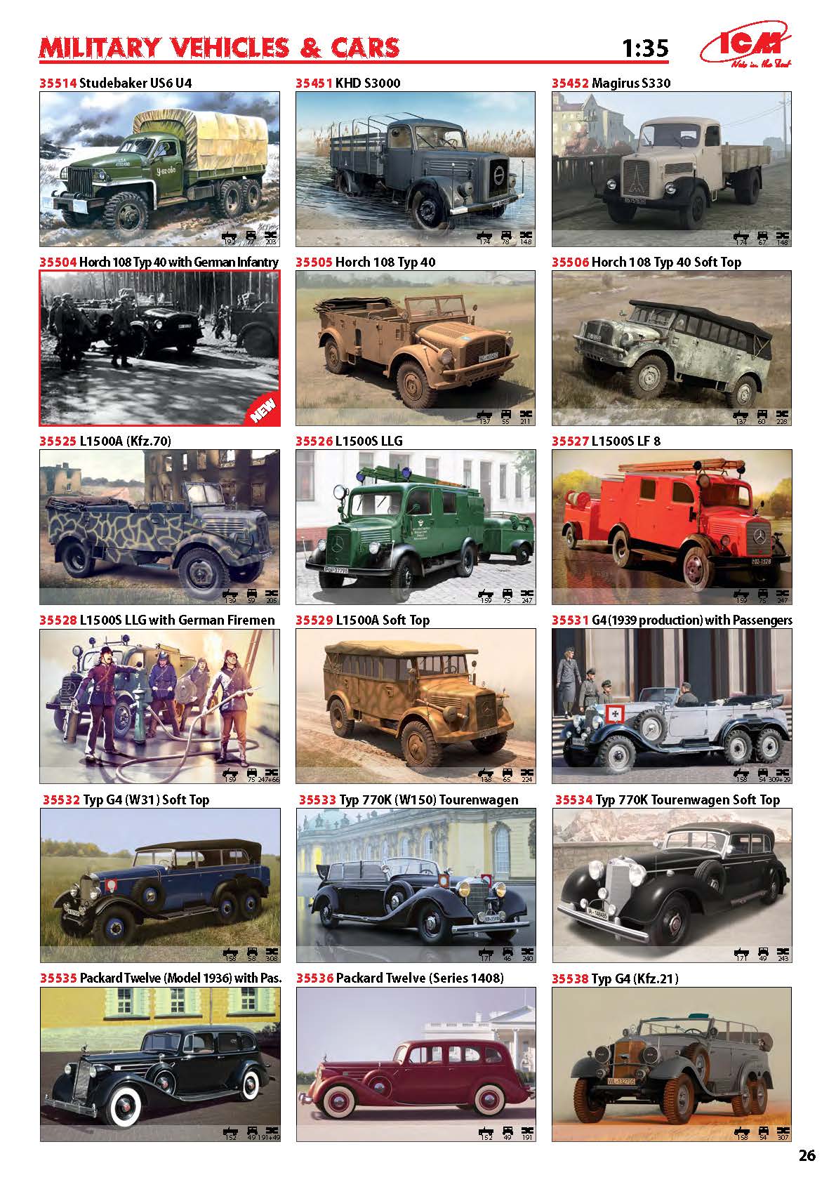 ICM 2017 Catalog Page 26