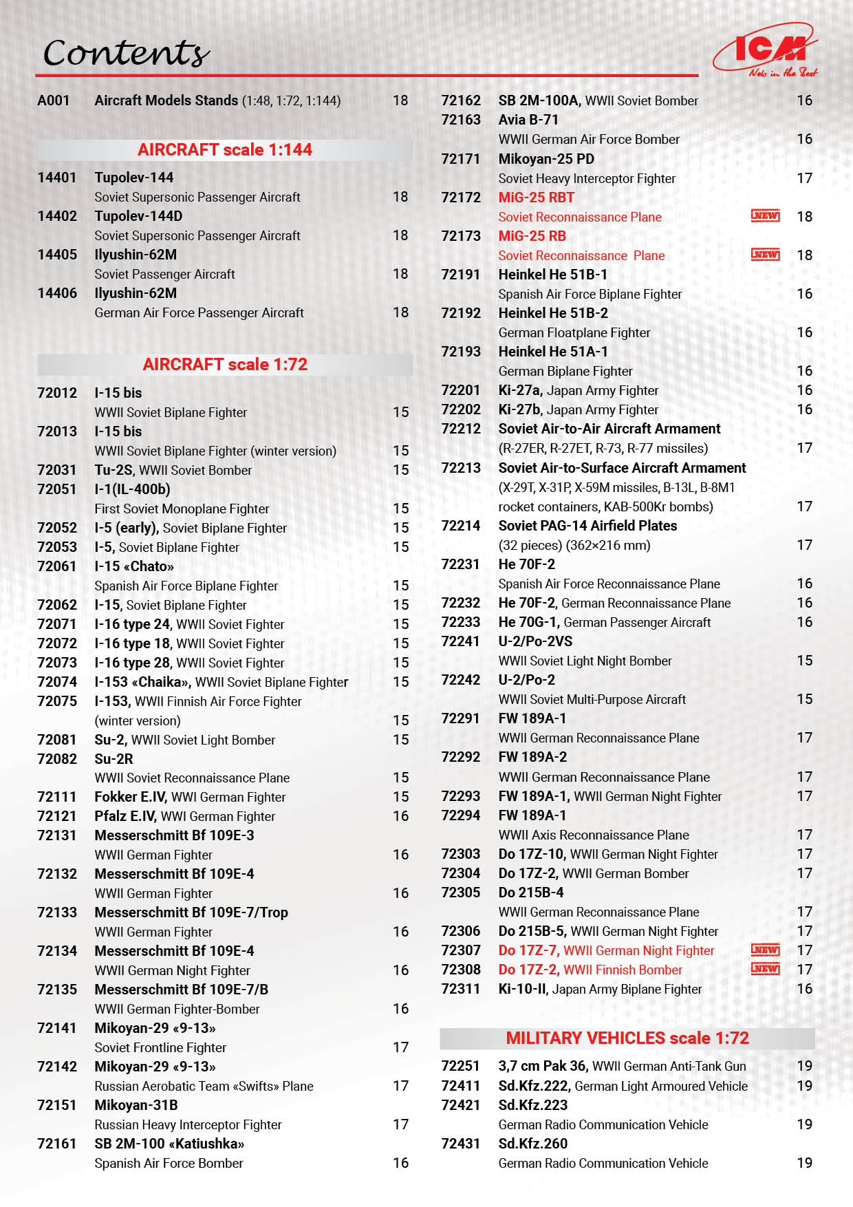 ICM 2018 Catalog Page 2