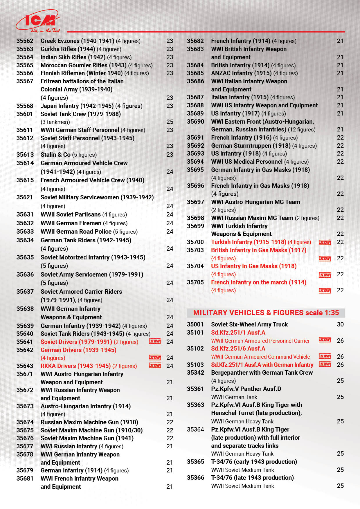 ICM 2018 Catalog Page 5
