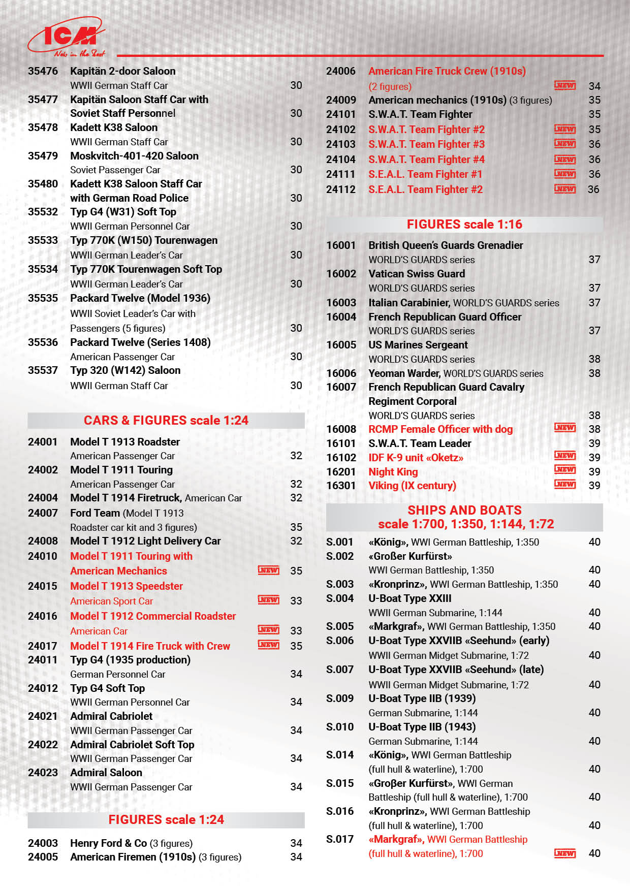ICM 2018 Catalog Page 7