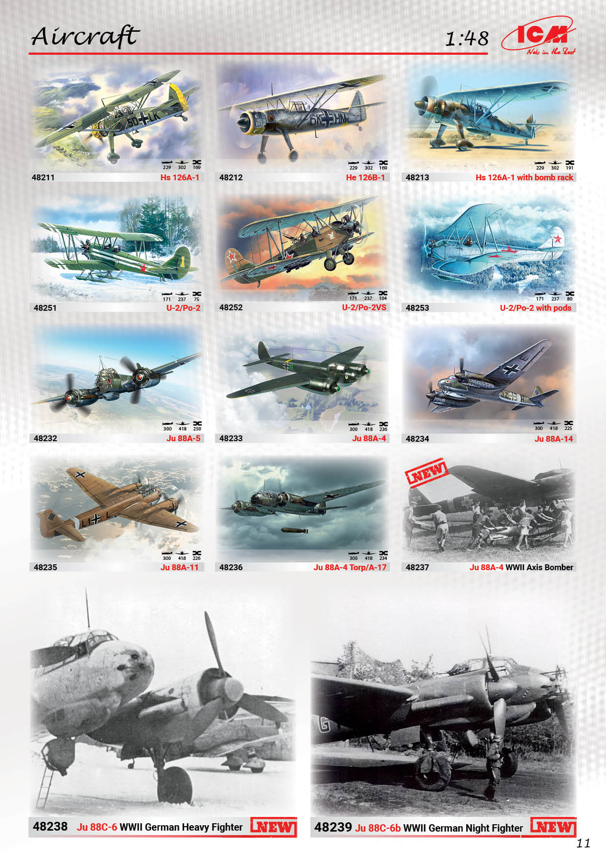 ICM 2018 Catalog Page 12