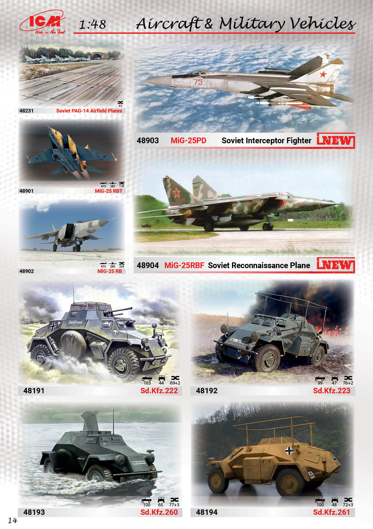 ICM 2018 Catalog Page 15