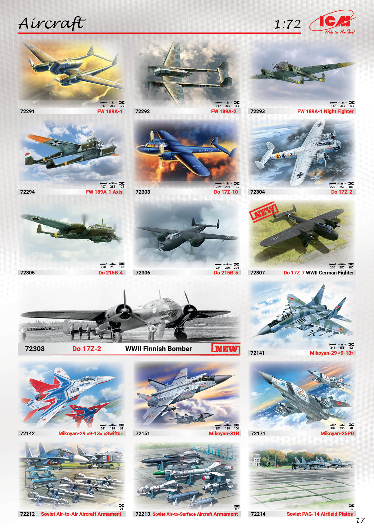 ICM 2018 Catalog Page 18