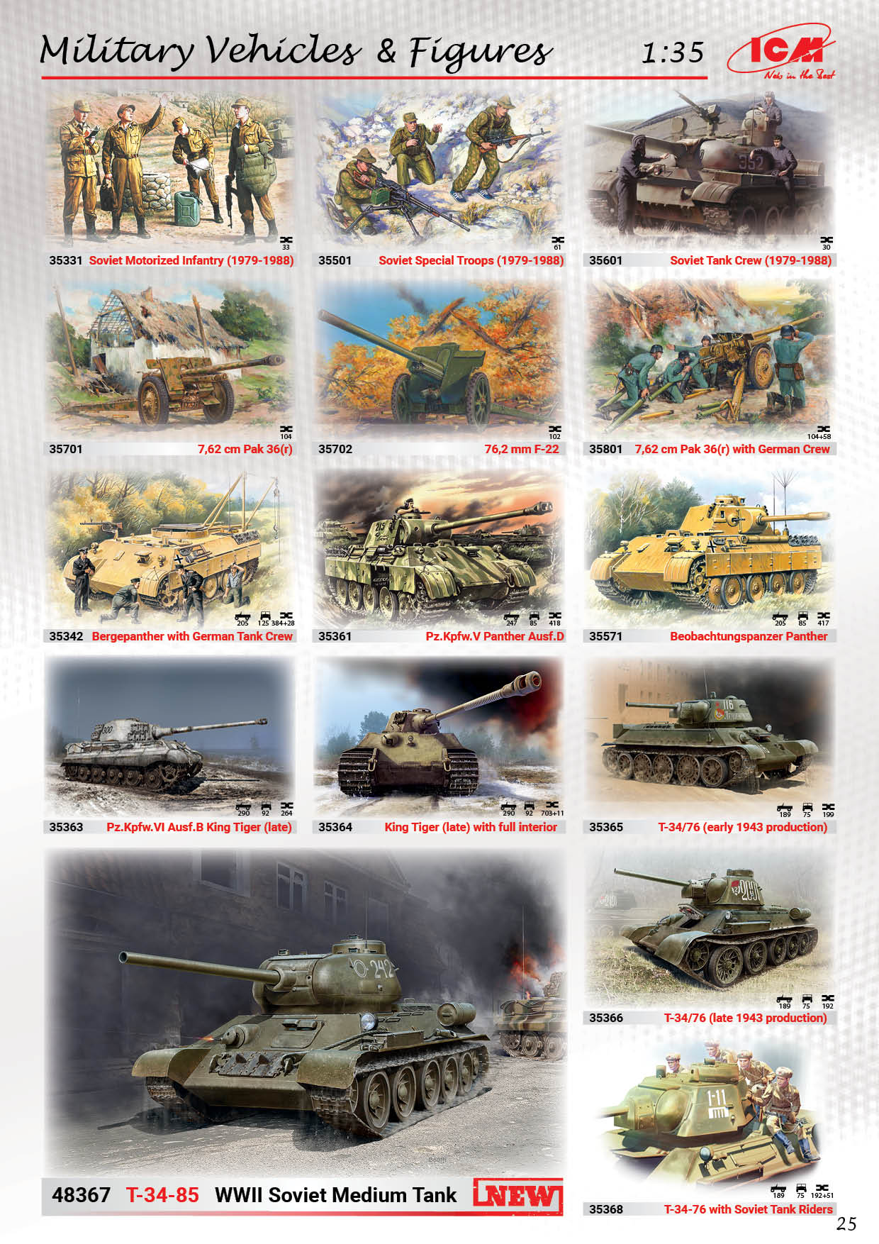 ICM 2018 Catalog Page 26