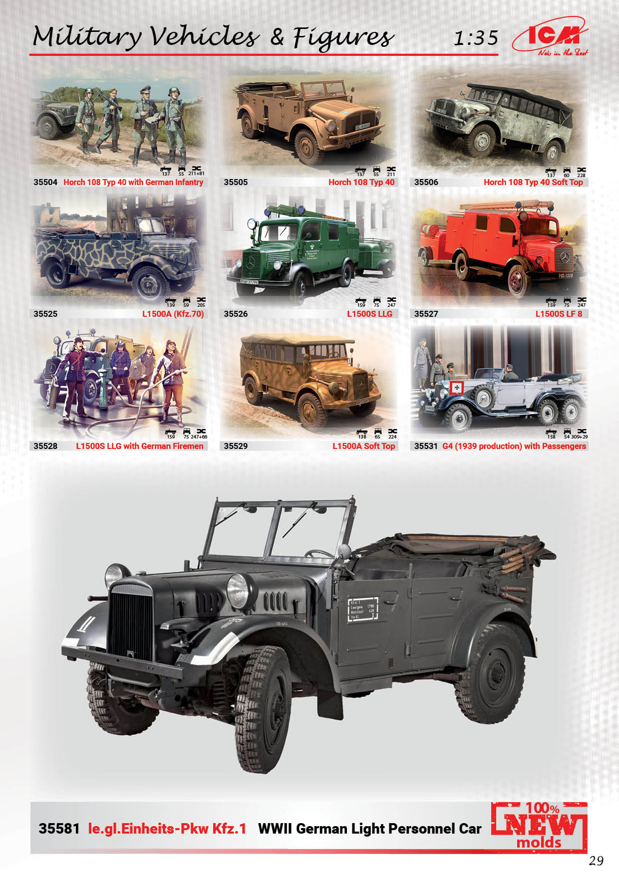 ICM 2018 Catalog Page 30