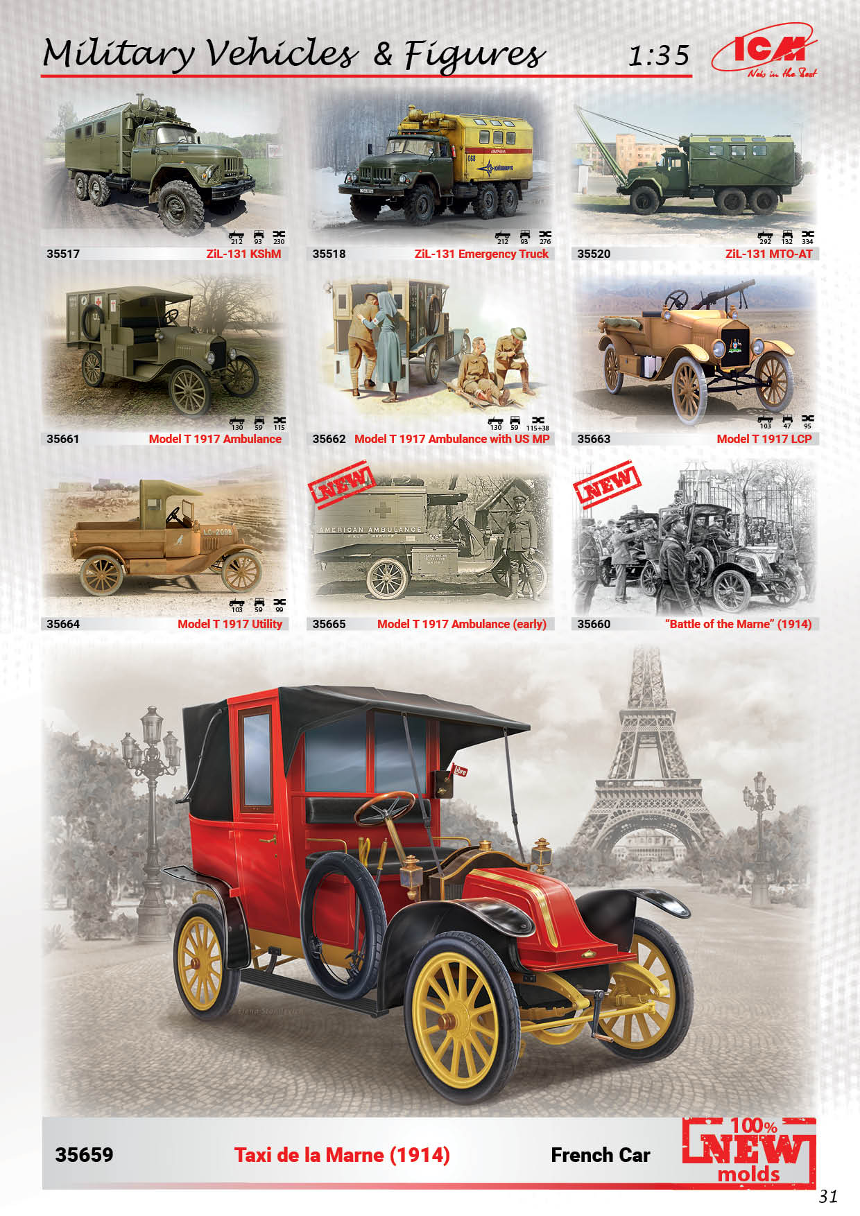 ICM 2018 Catalog Page 32