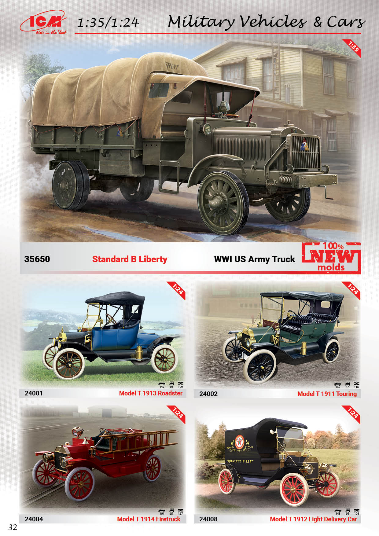 ICM 2018 Catalog Page 33