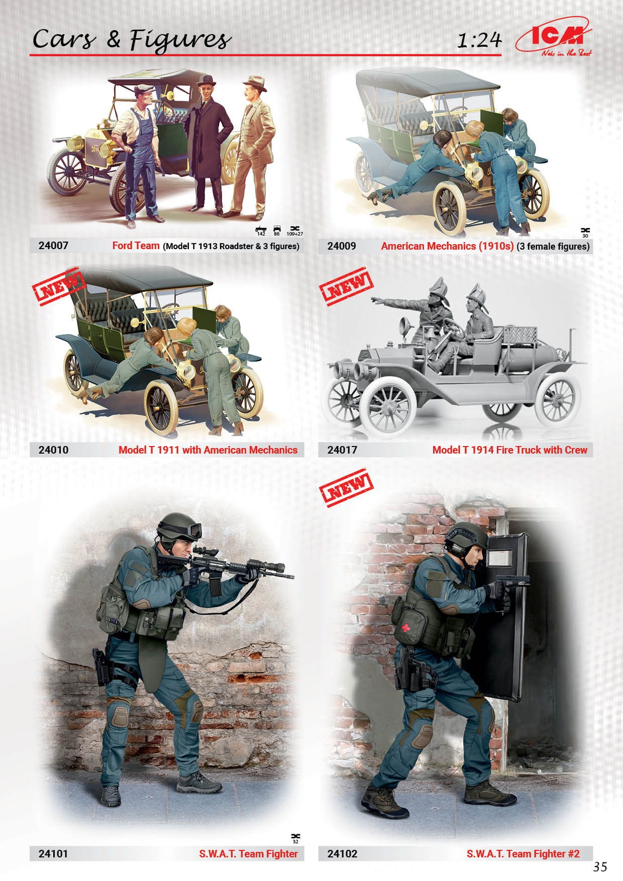 ICM 2018 Catalog Page 36
