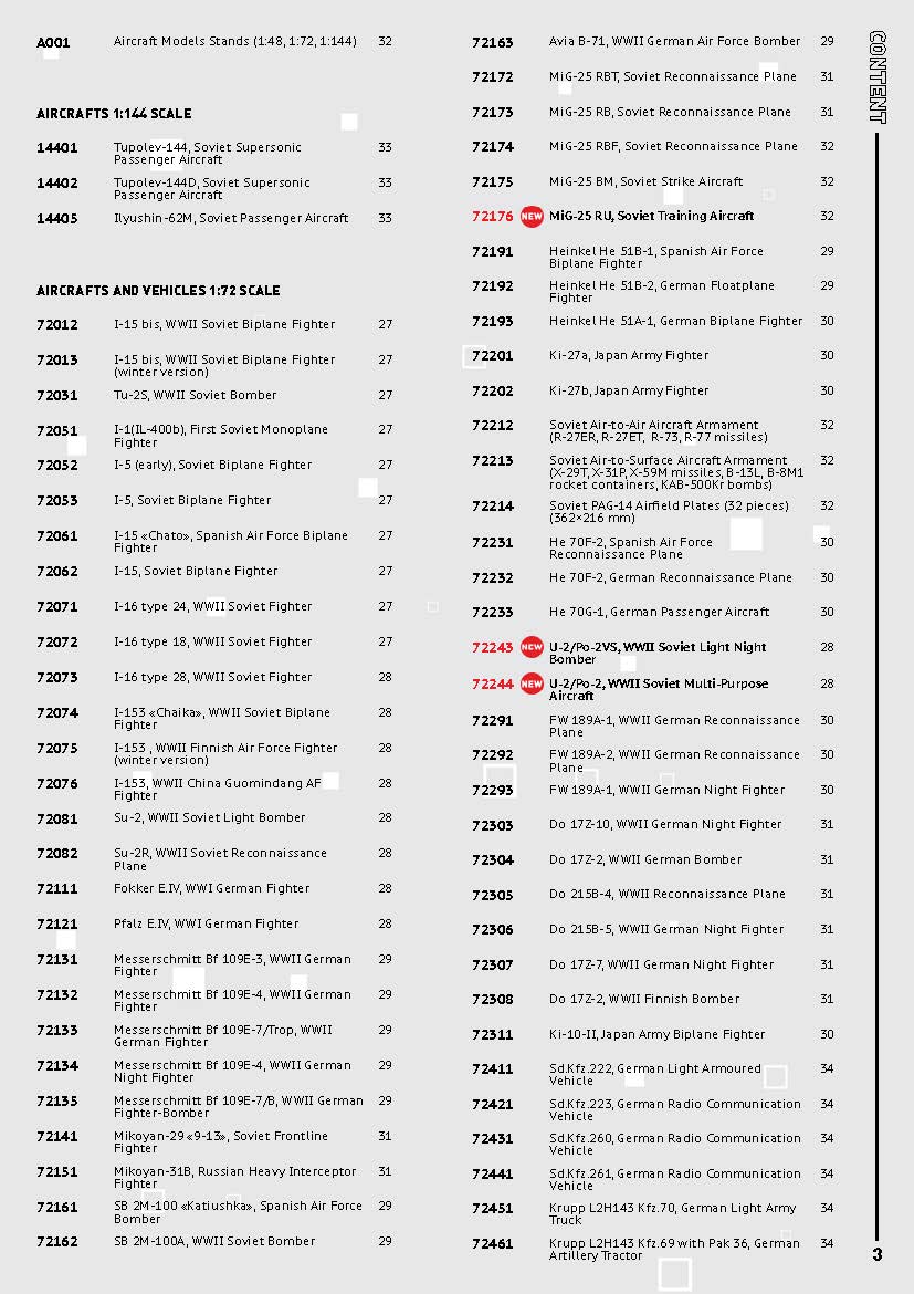 ICM 2020 Catalog Page 0