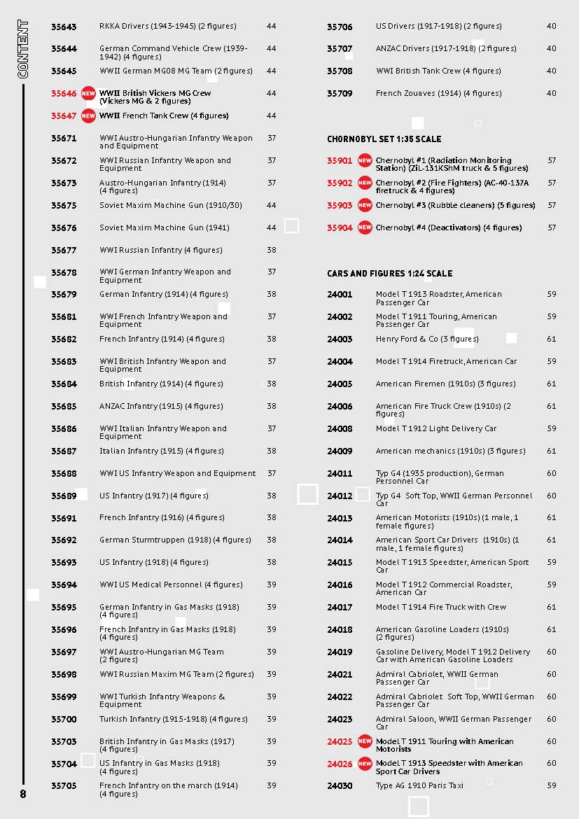 ICM 2020 Catalog Page 8
