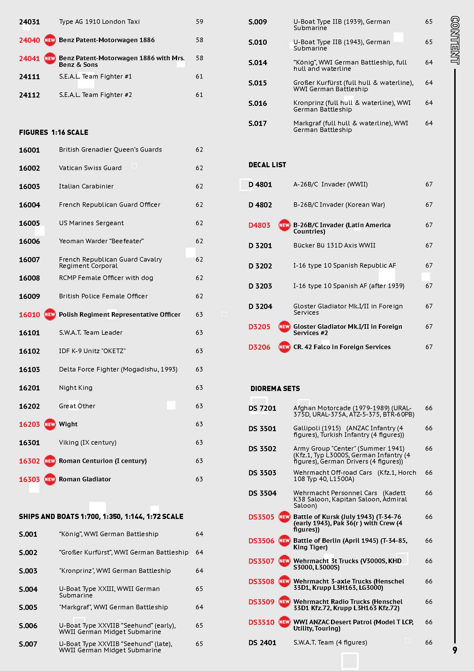 ICM 2020 Catalog Page 10