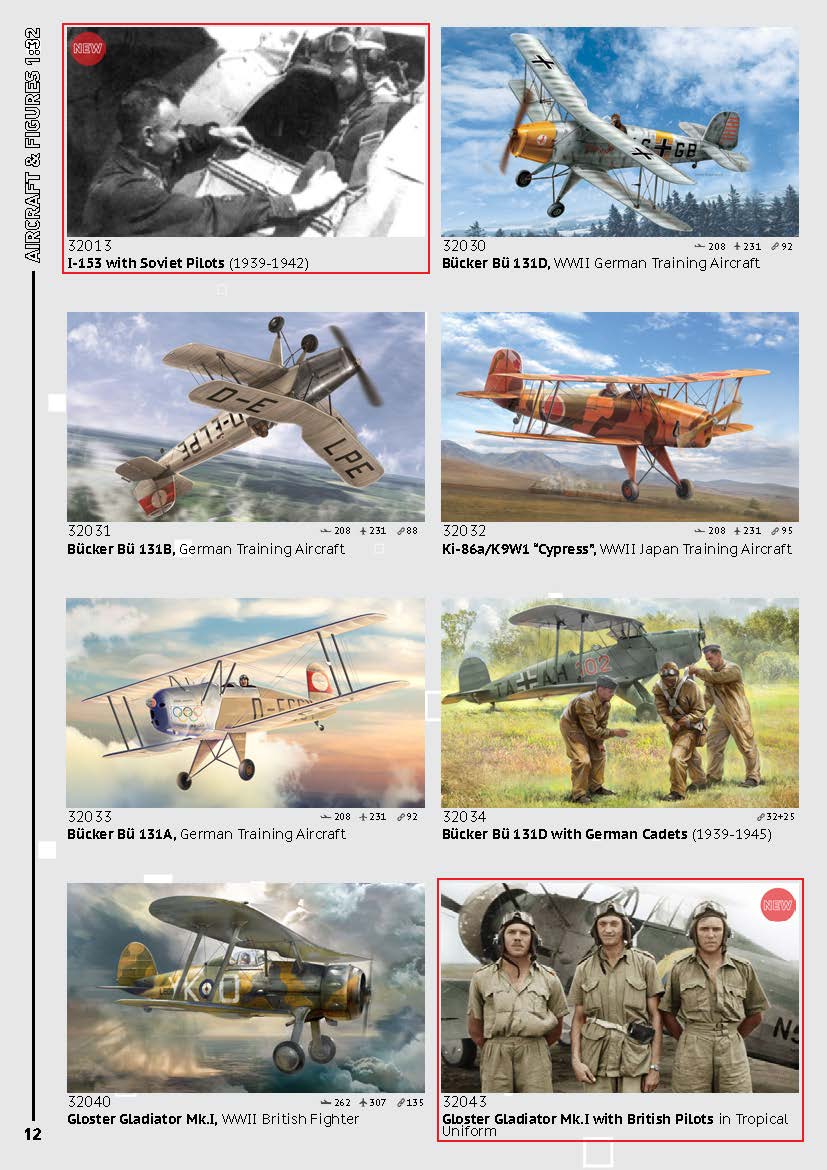 ICM 2020 Catalog Page 12