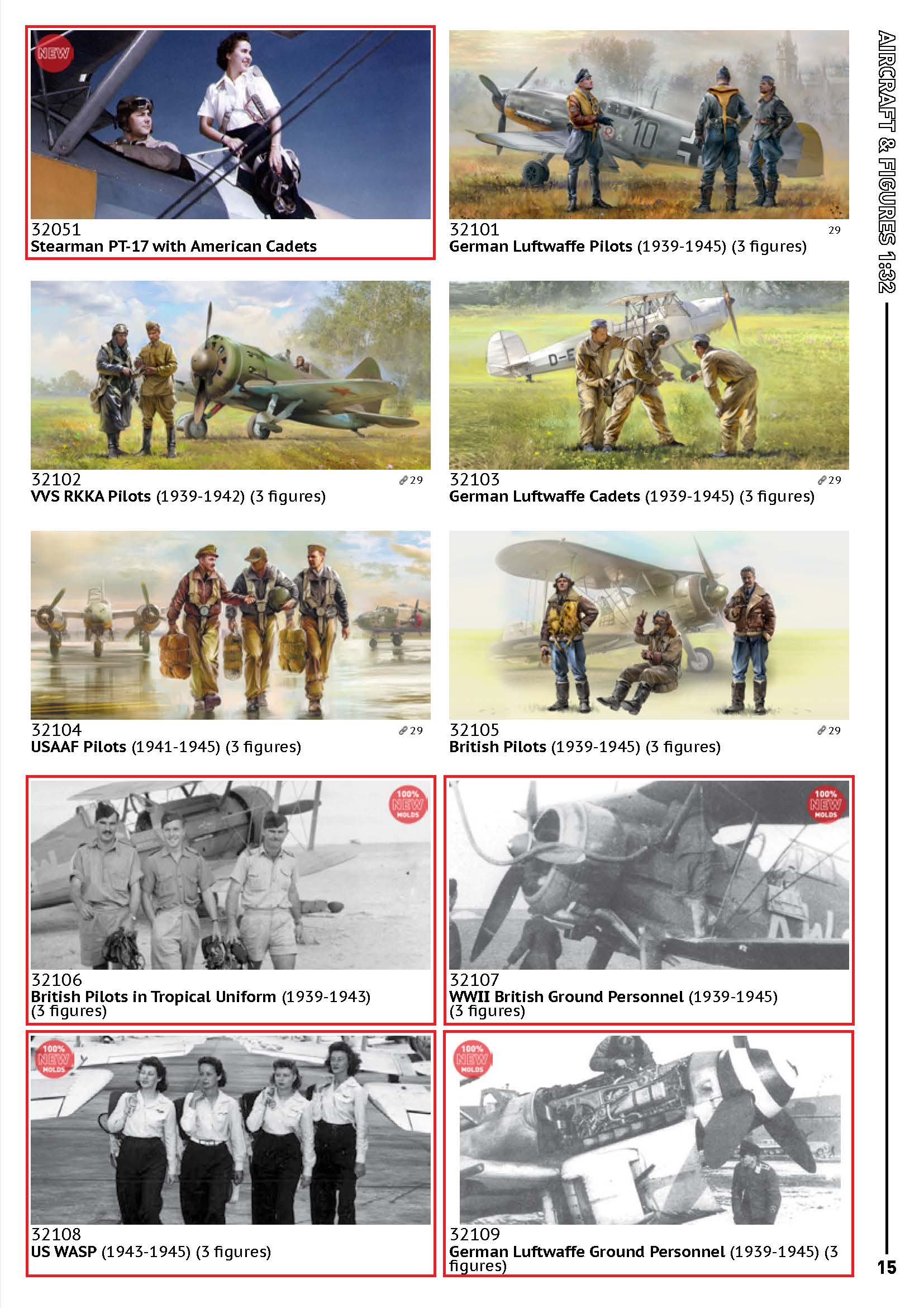 ICM 2020 Catalog Page 15
